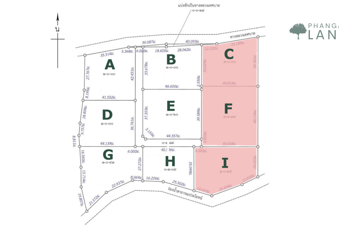 Kohn phangan land for sale