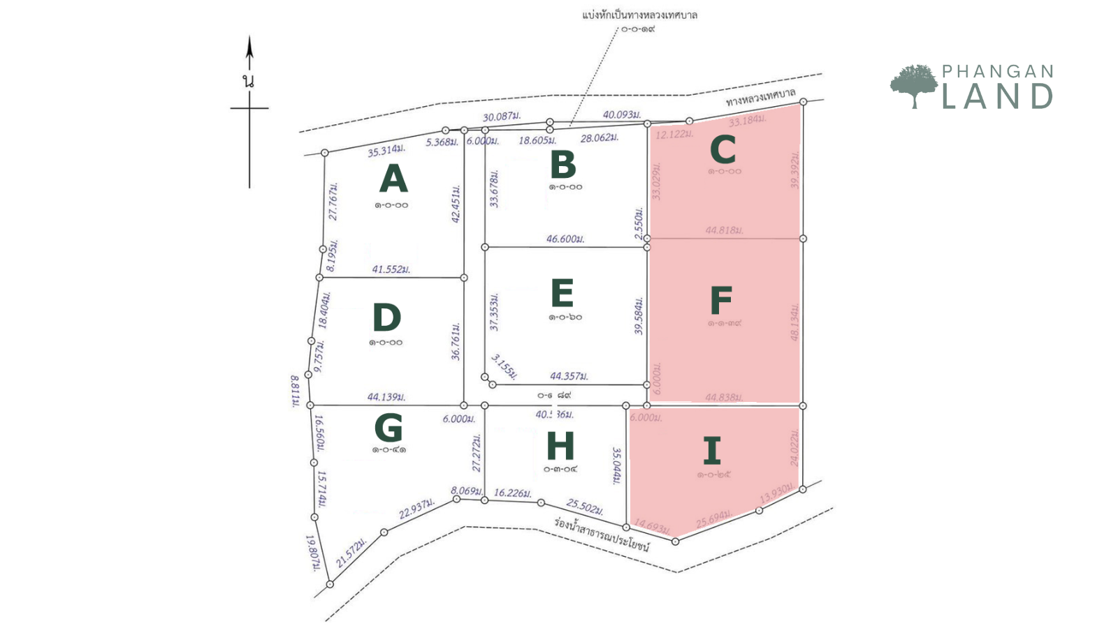 Kohn phangan land for sale